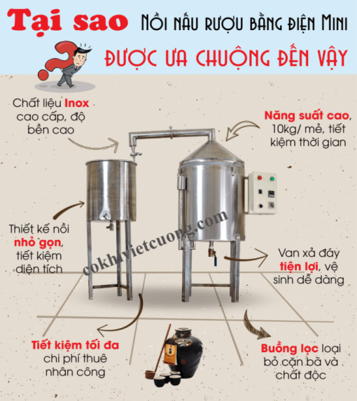 Nồi nấu rượu bằng điện - Ảnh 3