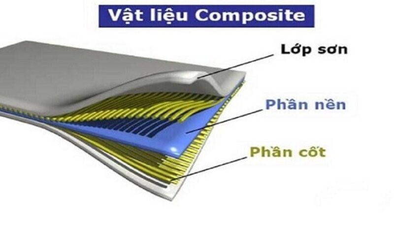 Cấu tạo nắp hố ga composite