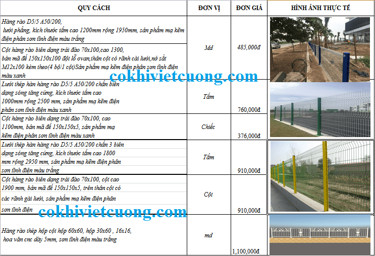 Báo giá hàng rào lưới thép hàn - Giá gốc tại xưởng sản xuất