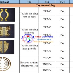 phụ kiện cổng inox màu tay nắm cửa