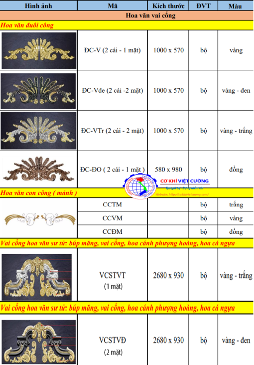 Phụ kiện cửa cổng inox màu - Ảnh 8
