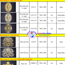 phụ kiện mặt cổng inox màu