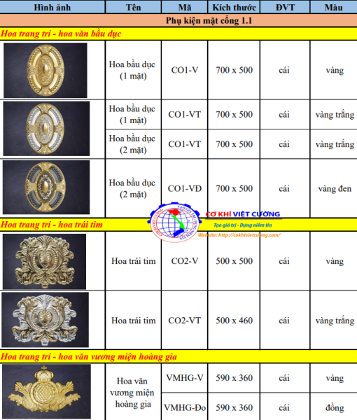 phụ kiện mặt cổng inox màu