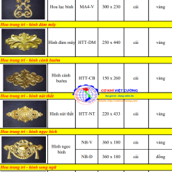 phụ kiện mặt cửa cổng inox màu