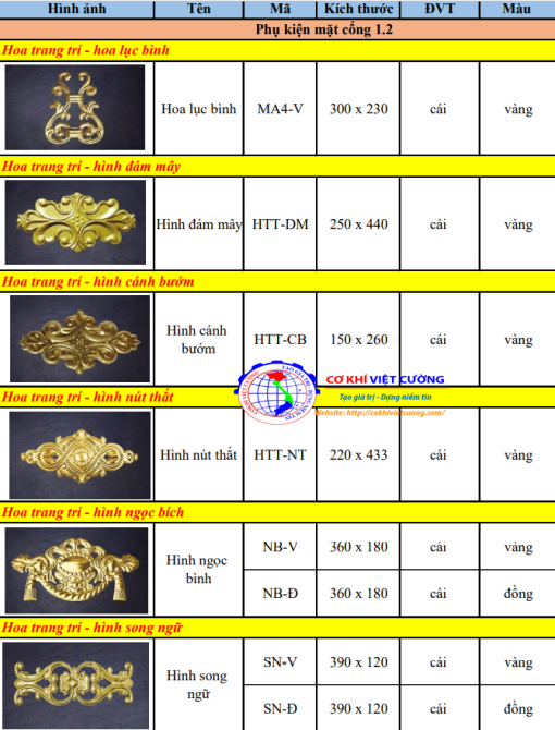phụ kiện mặt cửa cổng inox màu