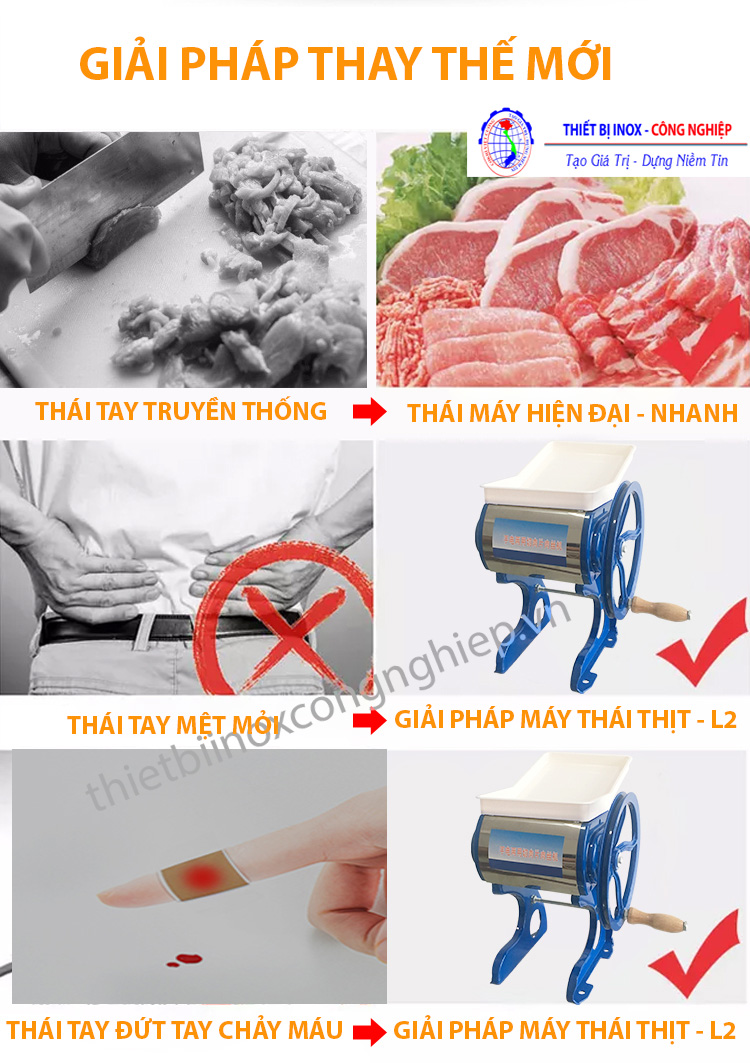 Máy cắt thịt đa năng,giải pháp tối ưu cho người sử dụng