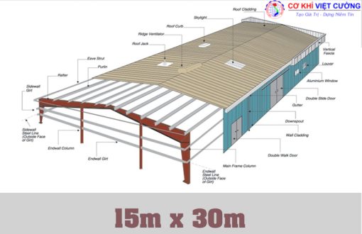 29 mẫu nhà kho và xưởng công nghiệp đẹp nhất 2024 - Ảnh 24