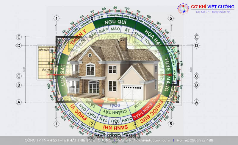 Cân nhắc chọn cửa theo hướng nhà